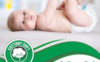 Leak Protection Made Easy – The Power of 360° Fit & Multi-Layer Guard